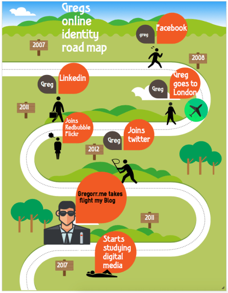 Screen Shot 2017-11-27 at 1.23.04 pm